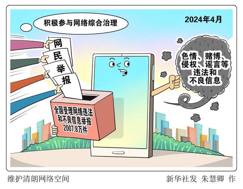 响应式网站制作：适应未来发展的新趋势