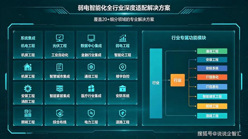 企业网站的个性化定制：武汉市场的独特魅力